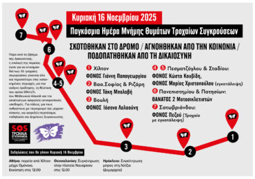 Πορεία του Συλλόγου SOS-Τροχαία Εγκλήματα, την Κυριακή 16 Νοεμβρίου 2025, Παγκόσμια Ημέρα Μνήμης Θυμάτων Τροχαίων Συγκρούσεων – Συνέντευξη Τύπου
